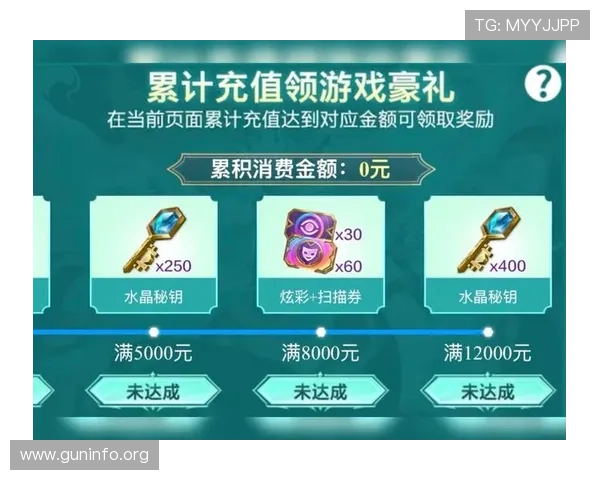 正版pg电子游戏最新优惠活动，助你轻松赢取丰厚奖励与福利